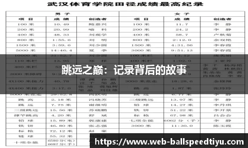 跳远之巅：记录背后的故事